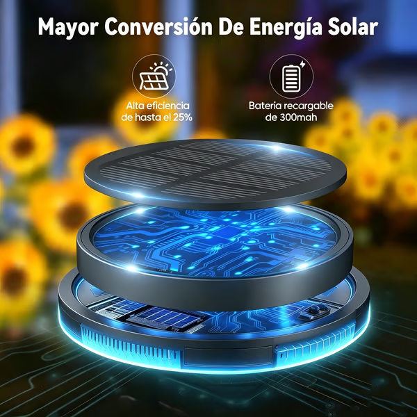 🌻Summer Sale 49% OFF- 🌞Solar LED Sunflower Garden Lights