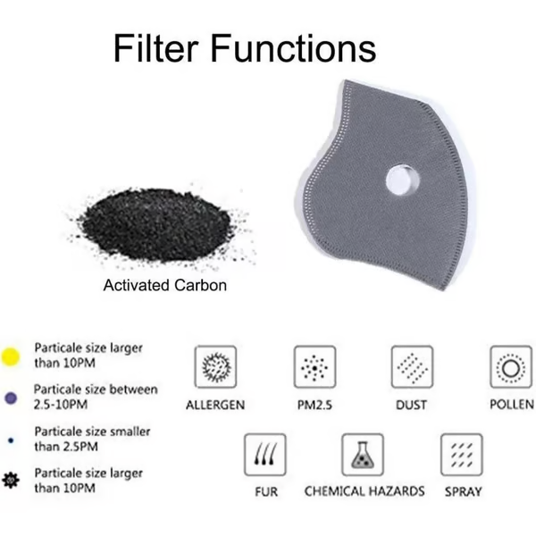 🔥LAST DAY 50% OFF - 💖Reusable Carbon Filter Dust Mask – Built for Active Lifestyles