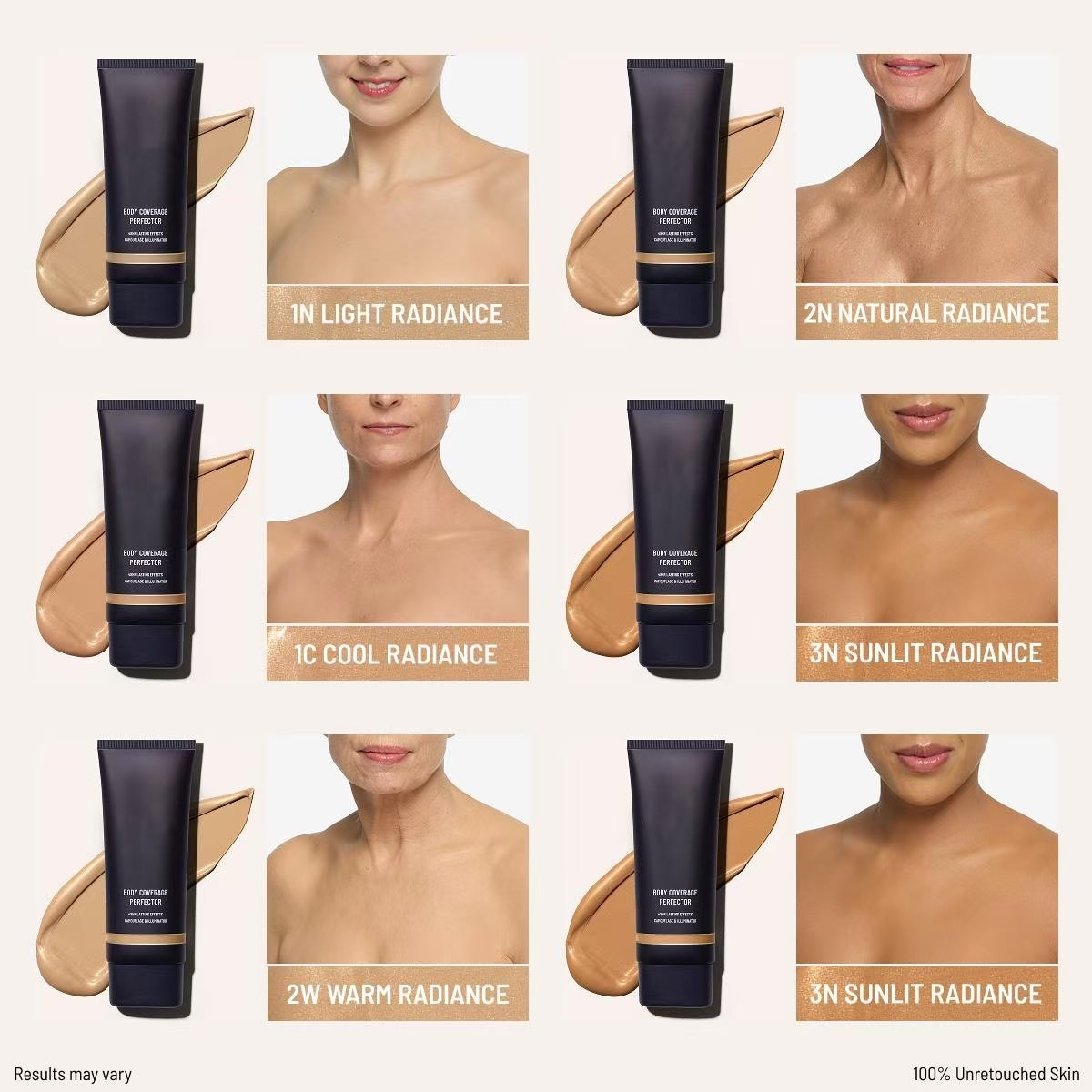 Body Coverage Perfector – Waterproof Body Makeup Concealer for Scars & Tattoos