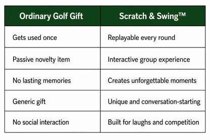 🏌🎁 Gamblin' Golf Scratch & SwingTM – Scratch-Off Golf Challenge Card Game | 3 Packs Included (57 Total Cards)